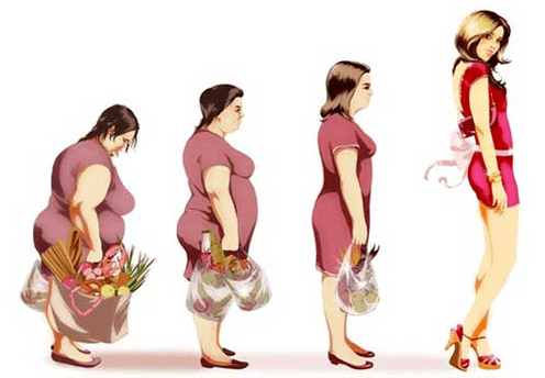 Perder peso sen dietas