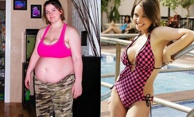 Regras de dieta para preguiceiros