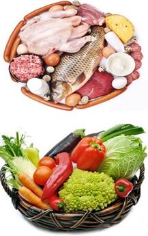 Alimentos dietéticos Dukan